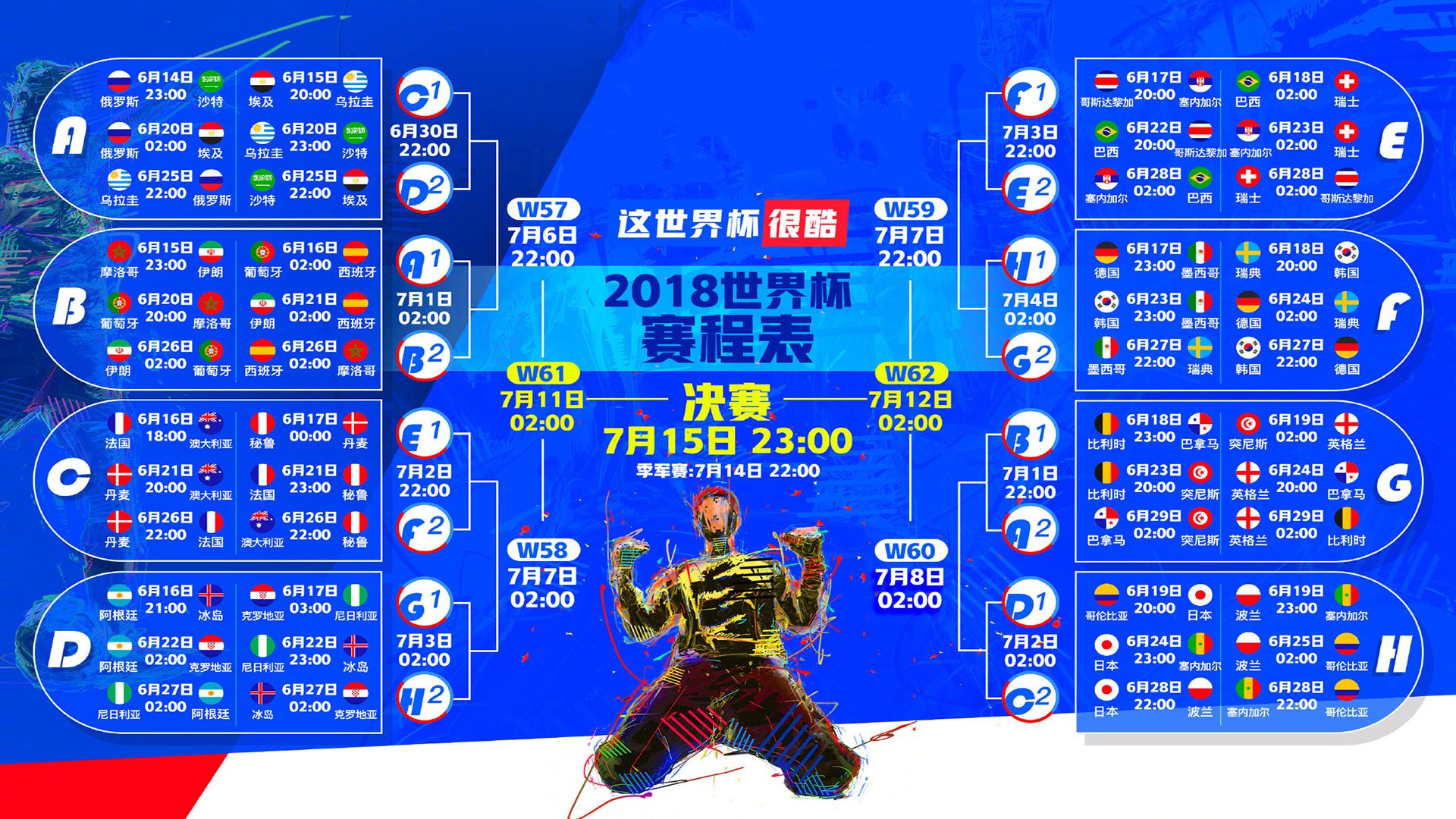 -2026世界杯扩军至48队，小组赛的弱强界限更模糊，罗马尼亚与沙特的相遇，不再只是欧洲 vs 亚洲的标签